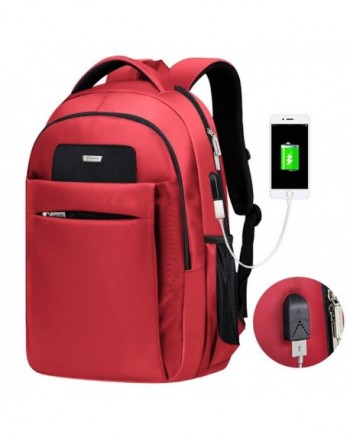 Popular Backpacks