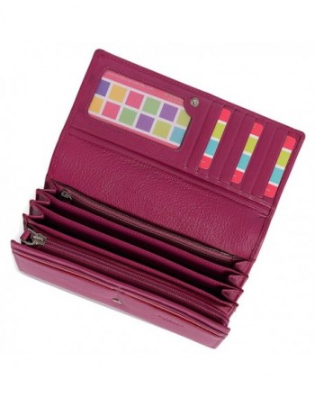 Popular Wallets Outlet