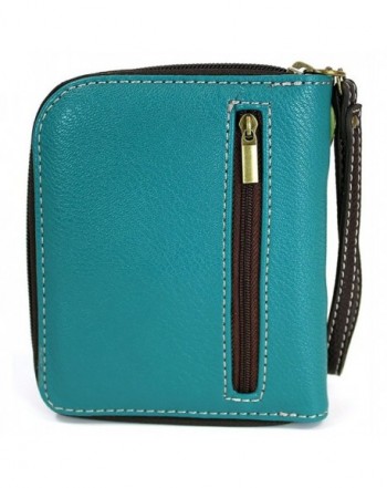 Wallets Outlet Online