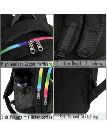 Popular Backpacks