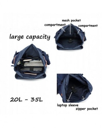 Cheap Designer Bags Outlet