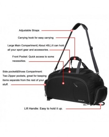 Men Duffle Bags