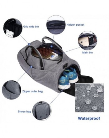 Men Duffle Bags