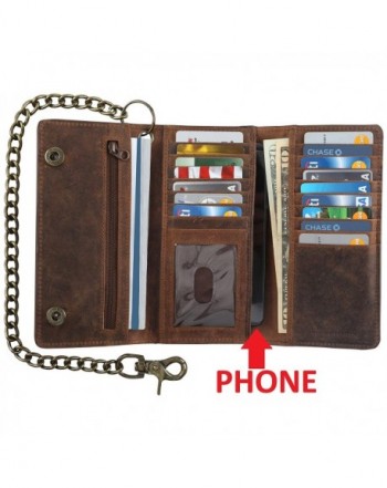 Men Wallets