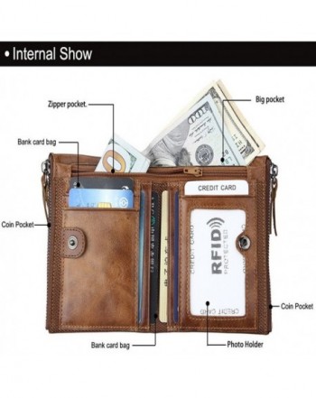 Men Wallets