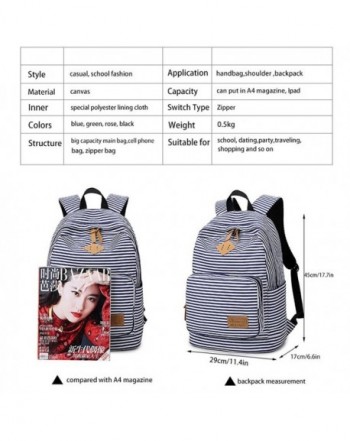 Women's Backpacks