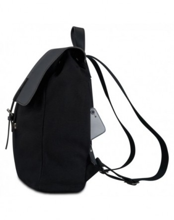 Popular Backpacks