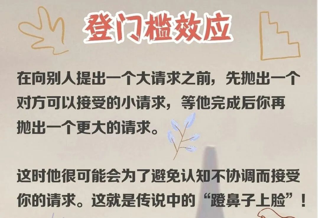 1665719752186557.png 图片6.png